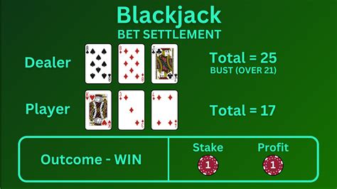 bust in blackjack|blackjack dealer bust.